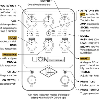 Universal Audio Lion '68 Super Lead Amp - Black image 3