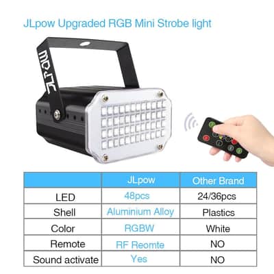 Halloween Strobe Light With Remote, Sound Activated Mini Led Strobe Lights, Super Bright 48 Rgb Led, Remote Control Flash Stage Lighting, Best For Dj Home Party Show Club Disco Dance (2-Pack) image 3