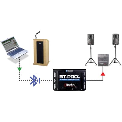 Radial BT-Pro V2 Bluetooth Direct Box image 6