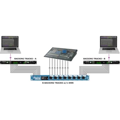 Radial SW8-Channel Line Level Auto Switcher image 6