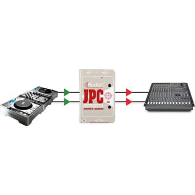 Radial JPC Active Direct Box image 8