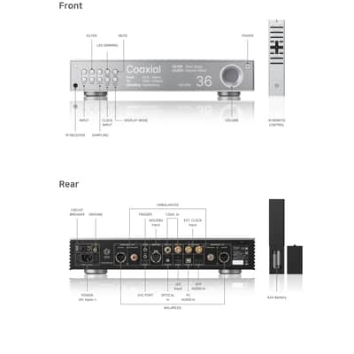 Hi Fi ROSE RD160 - Absolute True Fidelity DAC - NEW! image 5