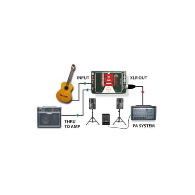 Radial JDI Jensen Passive DI image 9