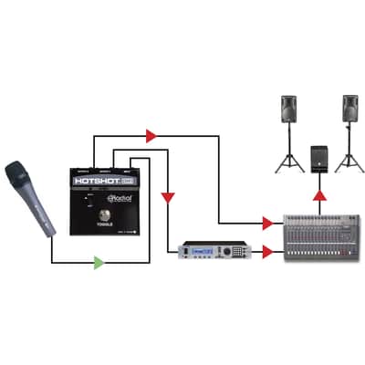 Radial HotShot DM1 Stage Mic Toggle Switch image 14