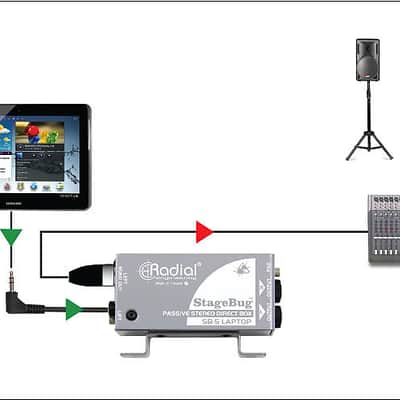 Radial StageBug SB-5 Laptop DI image 7