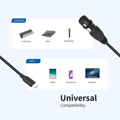 USB-C to 3-Pin XLR Female Cable 3.3FT - USB C 24Bit/96KHz Digital to Analog XLR Female Dual-Shielded Braided Audio Cable Support Phone/Pad to Microphone and Mixers image 5