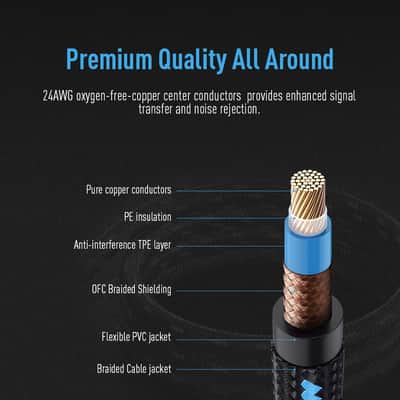 SONICAKE Guitar Cable 10ft Amp Cord for Guitar Bass Electric Guitar Instrument Electric Mandolin Amp(U.S. domestic inventory) image 2