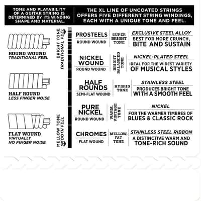 D'Addario EXL120 Super Light Nickel Wound Electric Guitar Strings 9-42 image 4
