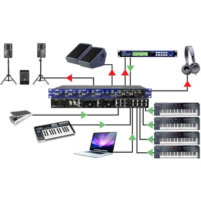 Radial KL-8 Keyboard Mixing Station image 6