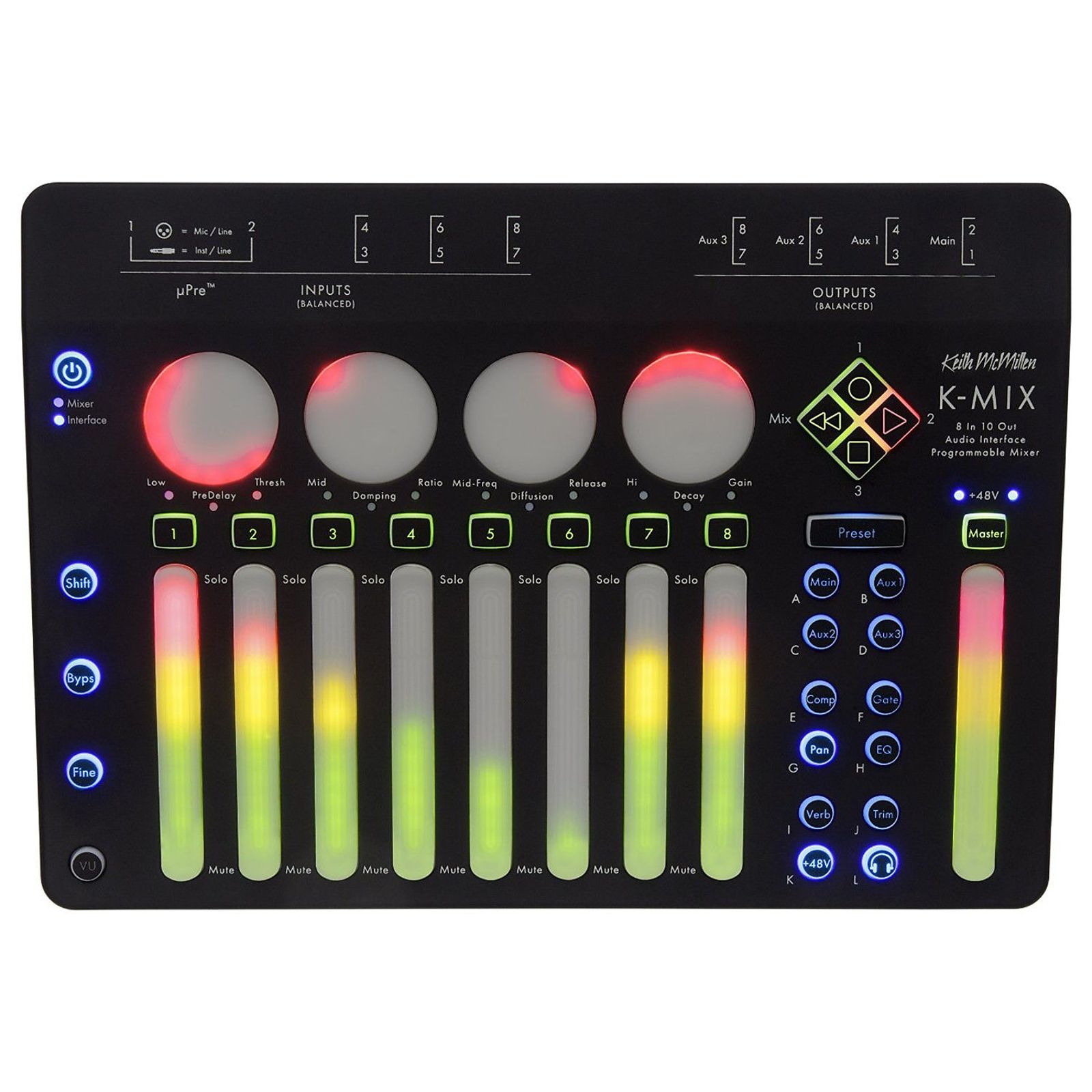 Keith McMillen Instruments K-Mix Performance Mixer | Reverb