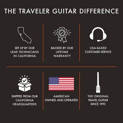 Traveler Guitar Ultra-Light Bass Acoustic-Electric Travel Bass Guitar (Gloss Black) image 13