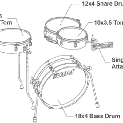 Tama Club-JAM pancake 4pcs kit - Burnt Red Mist image 3