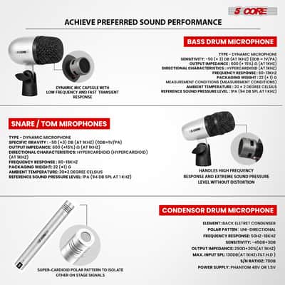 5 Core Conga Mic Snare Tom Set Professional XLR Cardioid Unidirectional Instrument Microphone Kit image 5