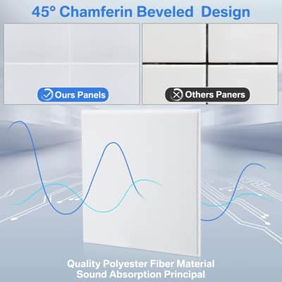 60 PCS Acoustic Panels 12 x 12 x 0.4 Inch Square Sound Absorbing Board Self Adhesive Soundproof Wall Panels Sound Proof Polyester Tiles for Home Studio Rooms Noise Canceling Reduction (White) image 3