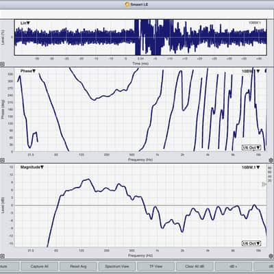 FBT MaxX 4 300W Sound Reinforcement Monitor (PAIR) CG010BW image 15