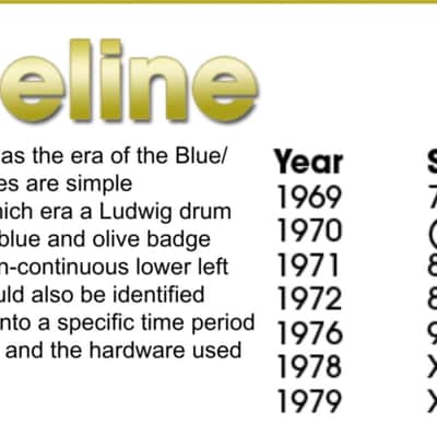 Ludwig Hollywood/Big Beat 1979 - Pearl White image 17