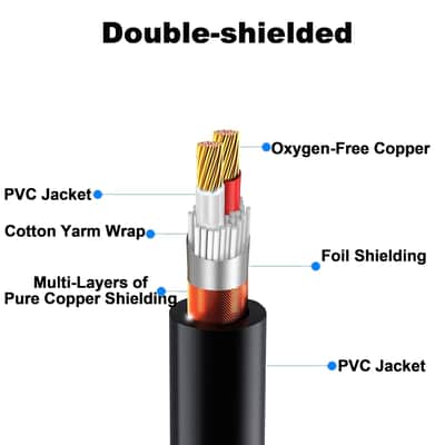 Right Angle XLR to Straight XLR Plug Cable, 90-Degree Female to Straight Male Balanced Cord 3-Pin to 3-Pin, (Right Angle -Female-10FT, 2Pack) image 2