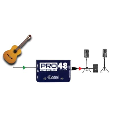 Radial Pro48 - Active Direct Box image 2