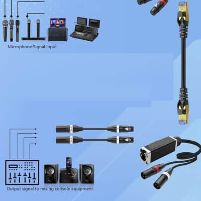2-Channel Multi Snake 3Pin XLR to Ethercon-Compatible CAT5/CAT6/CAT7 Ethernet Breakout for Live Stage Audio, Lighting & DMX512 (1 Pair: Male&Female) - 2.6FT image 2