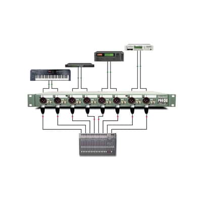 Radial ProD8 image 4