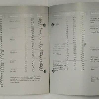 EVANS Product Catalog 2007, interssante Fakten,Infos,Empfehlungen,Übersicht RARE image 7