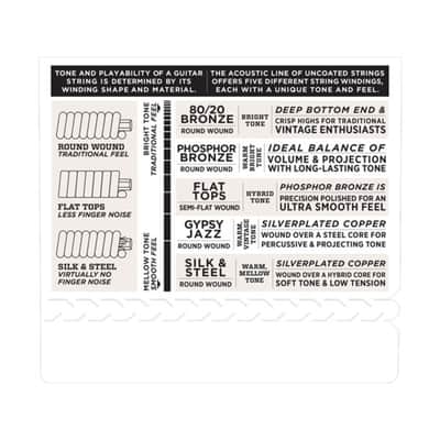 D'Addario EJ61 5-String Banjo, Nickel, Medium, 10-23 Banjo Strings image 4
