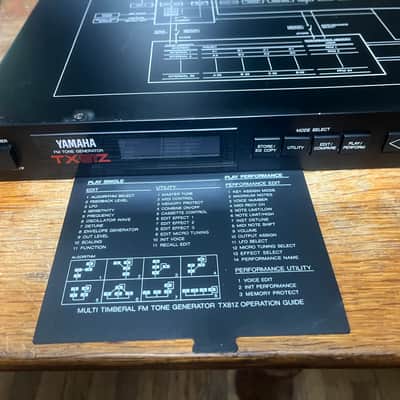 Yamaha TX81Z Rackmount FM Tone Generator 1987 - 1988 - Black image 3