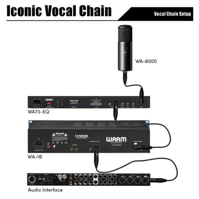 Warm Audio Iconic Vocal Chain image 12