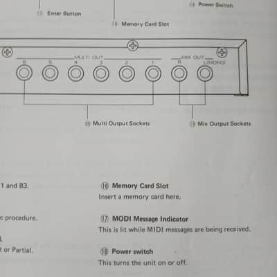 Owner's Manual for Roland D-110 1988 image 4