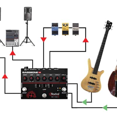 Radial Bassbone V2 Preamp & Boost Pedal image 9