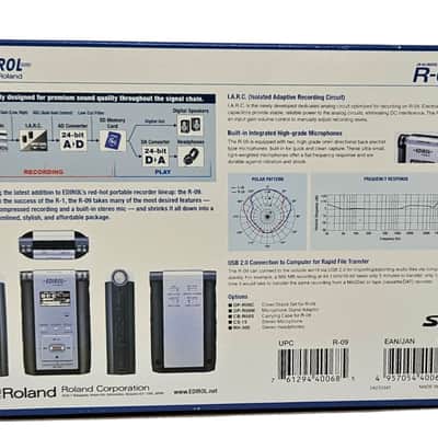 Roland Edirol R-09 24-Bit Wave/MP3 Portable Voice Recorder Complete Japan image 3