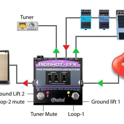 Radial BigShot EFX True Bypass Effects Loop Switcher NEW image 4