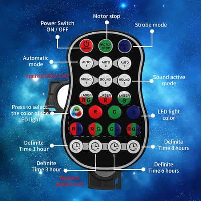DJ Disco Stage Party Lights, LED Sound Activated Laser Light RGB Flash Strobe Projector with Remote Control for Christmas Halloween Decorations Karaoke Pub KTV Bar Dance Gift Birthday Wedding image 3