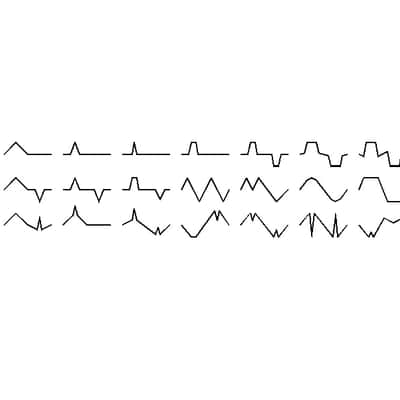 Doepfer A-136 Distortion / Waveshaper image 3