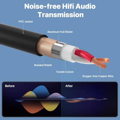 XLR Cable 20ft 4 Pack - Mic Cables Balanced DMX Cable Male to Female | Premium Patch Cables, 3-Pin image 2
