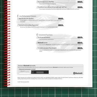 Roland FP-60 — 2 in 1 Owners Manual User Instructions — 43 Pages — USA Made
