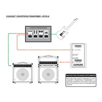 Immagine Mesa Boogie Clearlink Receive - 3
