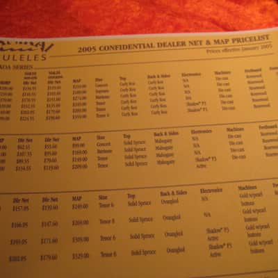 Lanakai Ukulele Colorful and Detailed Catalog from 2005  8 Pages and Prices image 6