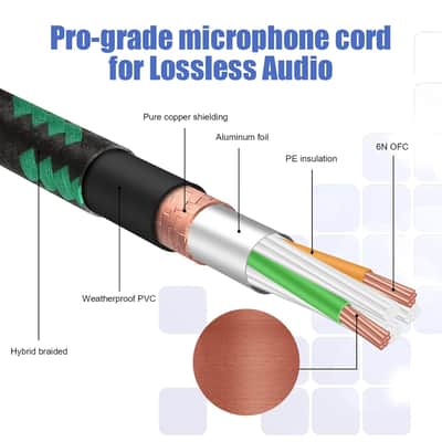 XLR to XLR Pro Mic Cable 20 Ft 2-Pack Male to Female XLR Cable 3-pin Green Balanced Shielded Microphone Cable for Amplifier Mixer,Speaker Systems,Recording Studio image 3