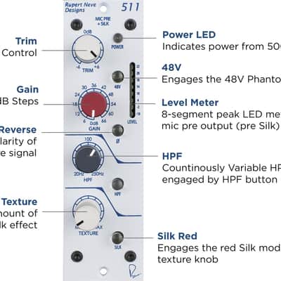 RUPERT NEVE DESIGNS 511 Mic Pre con Swept HPF, Variable Silk image 2