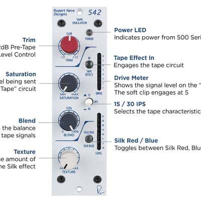 Rupert Neve Designs Portico 542 500 Series Tape Emulator Module image 4