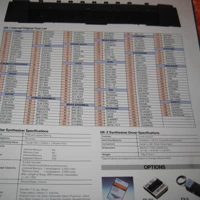 Roland GR-1 Guitar Synthesizer From 1994 image 7