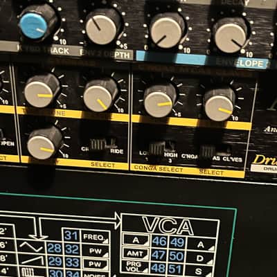 Novation Drum Station 5-Voice Rackmount Synthesizer 1995 - 1996 - Black with Yellow Stripe image 4