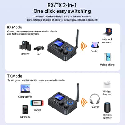 Bluetooth 5.4 Audio Transmitter Receiver HiFi Adapter w/ Optical RCA AUX USB TF image 3