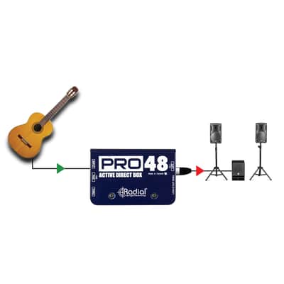 Radial Pro48 Active DI image 8