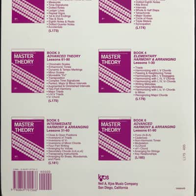 KJOS Master Theory Book 3 Advanced Theory Workbook image 2