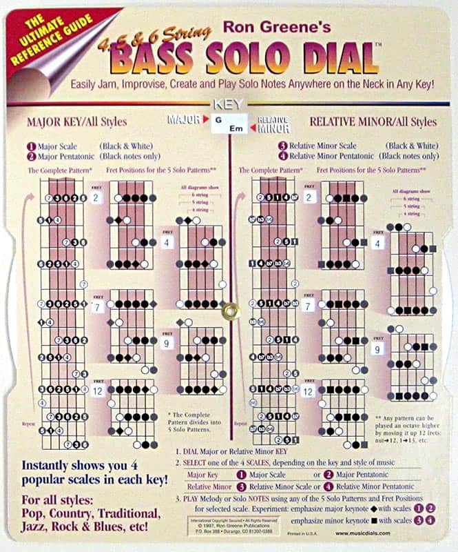 Ron Greene Publications Bass Solo Dial image 1