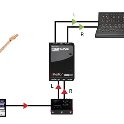 Radial Highline Stereo Passive Line Isolator image 4