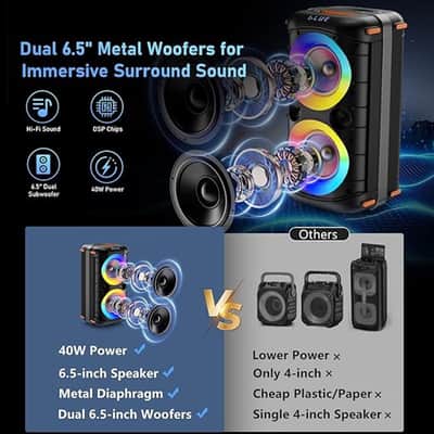 Karaoke Machine with 2 Wireless Microphones, Portable Bluetooth Karaoke Speaker for Adults, Big Party PA System with Dicso Lights & Dual 6.5" Stage Subwoofers for Home Outdoor, Ideal Gifts for All image 2