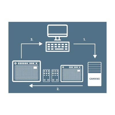 WALRUS AUDIO CANVAS RE-AMP image 4